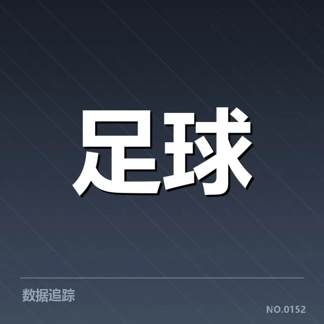 利物浦转会动向：主帅克洛普未来走向疑问